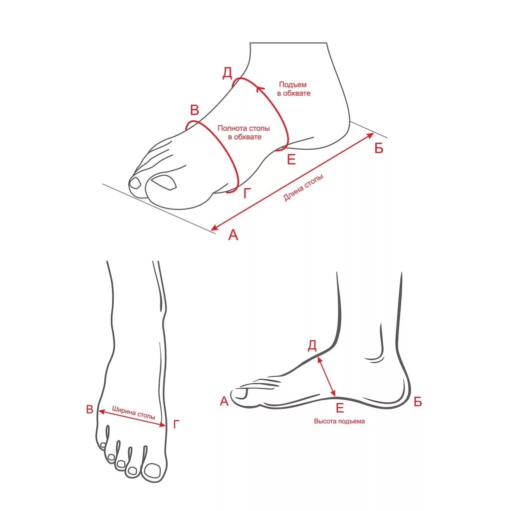 Подъем стопы. Обхват подъема стопы как измерить. Как померить обхват СТОНЫ. Как измерить подъем стопы для обуви. Окружность подъема стопы как измерить.