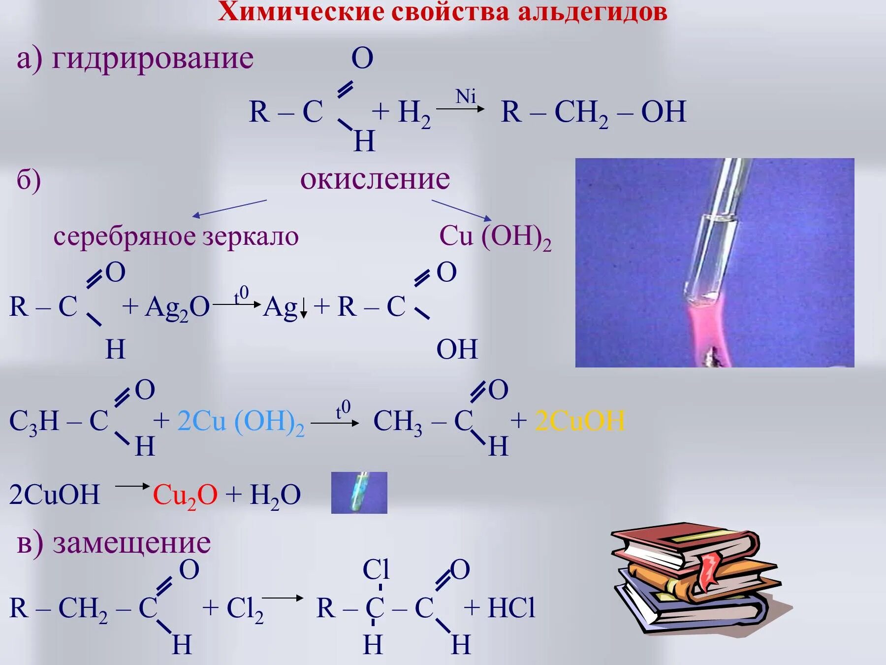 Химические реакции альдегидов таблица. Химические свойства альдегидов гидрирование. Пропионовый альдегид химические свойства. Химические реакции альдегидов и кетонов таблица.
