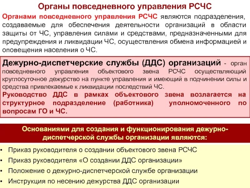 Прогнозирование рсчс. Задачи дежурно диспетчерской службы организации. положение дежурно-диспетчерской службы предприятия. дежурно-диспетчерские службы рсчс. документация дежурно-диспетчерской службы организации.