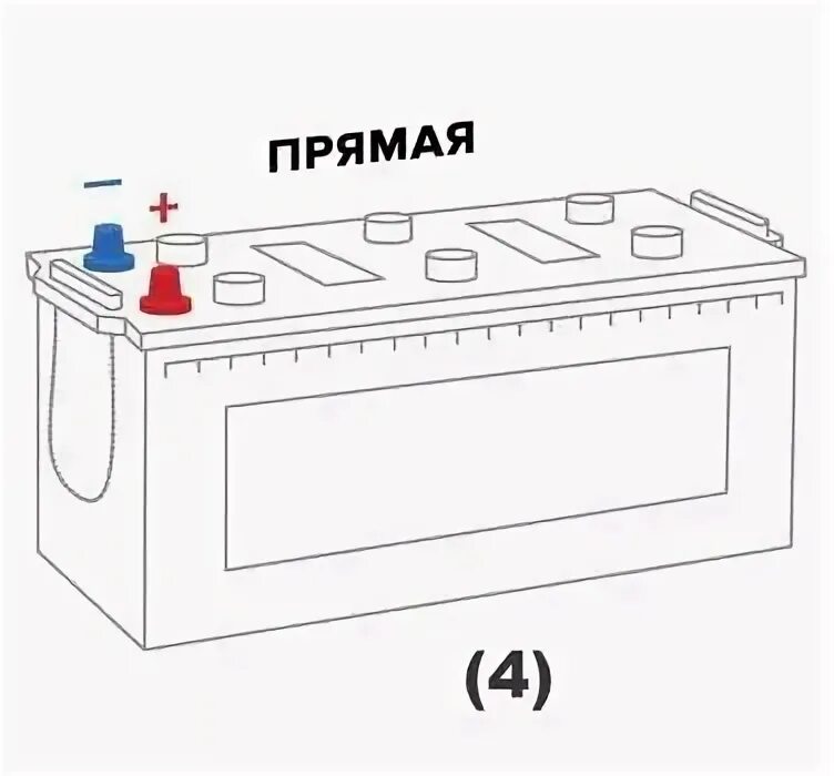 Обратный и прямой аккумулятор в чем разница. АКБ 190 прямая полярность. АКБ 190 полярность прямая и Обратная. АКБ 190 прямая полярность расположение клемм. Расположение клемм АКБ прямая полярность.