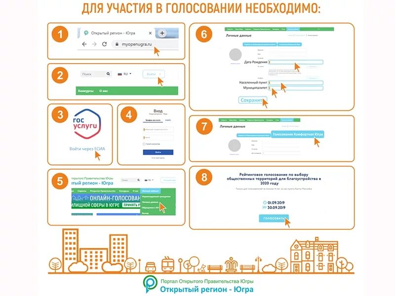 Добровсердце ру голосование. Открытый регион Югра. Как проголосовать. Myopenugra.