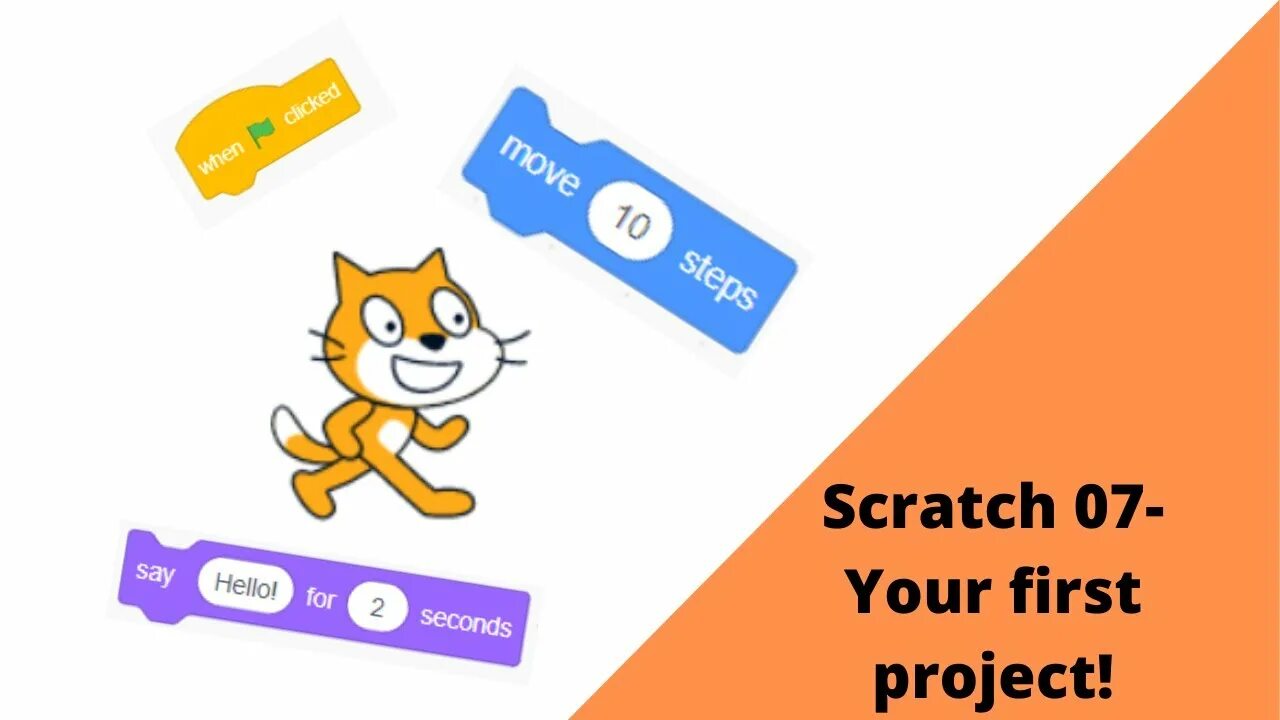 Scratch 10. Операторы скретч. scratch is. скретч блоктар.