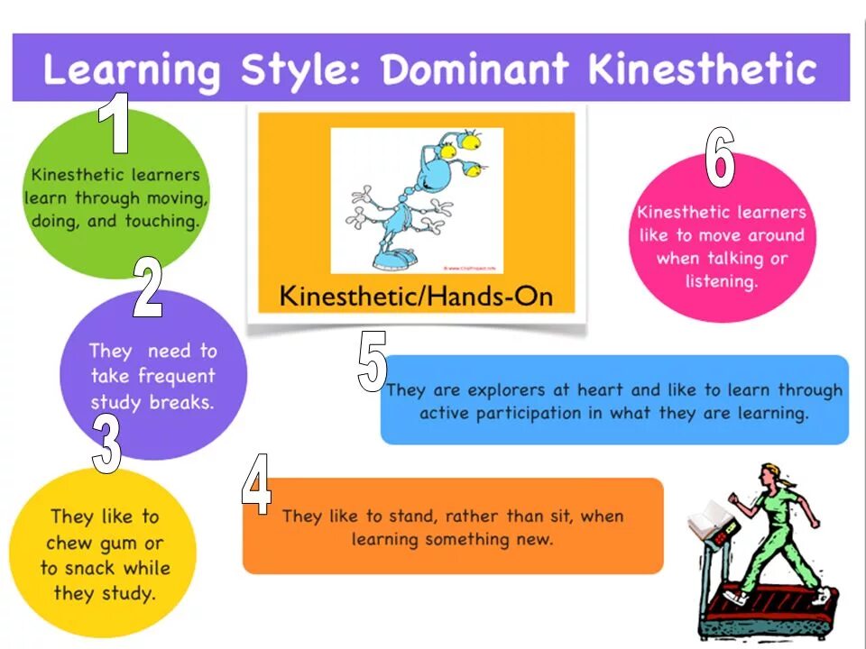 Like when talking about. Kinesthetic Learners. Kinesthetic Learning Style. Types of Learning Styles. Kinesthetic,tactile Learning methods.