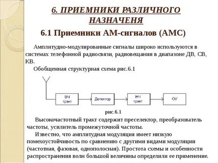 Преобразование сигнала для передачи