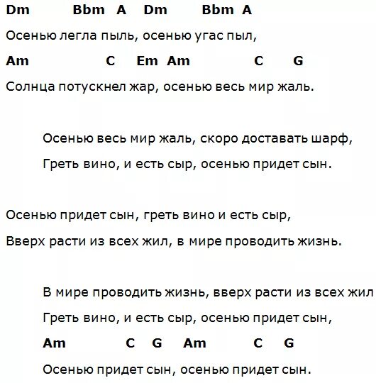 Сплин на гитаре. Сплин аккорды для гитары. Аккорды на песню Сплин. Сплин романс текст аккорды.