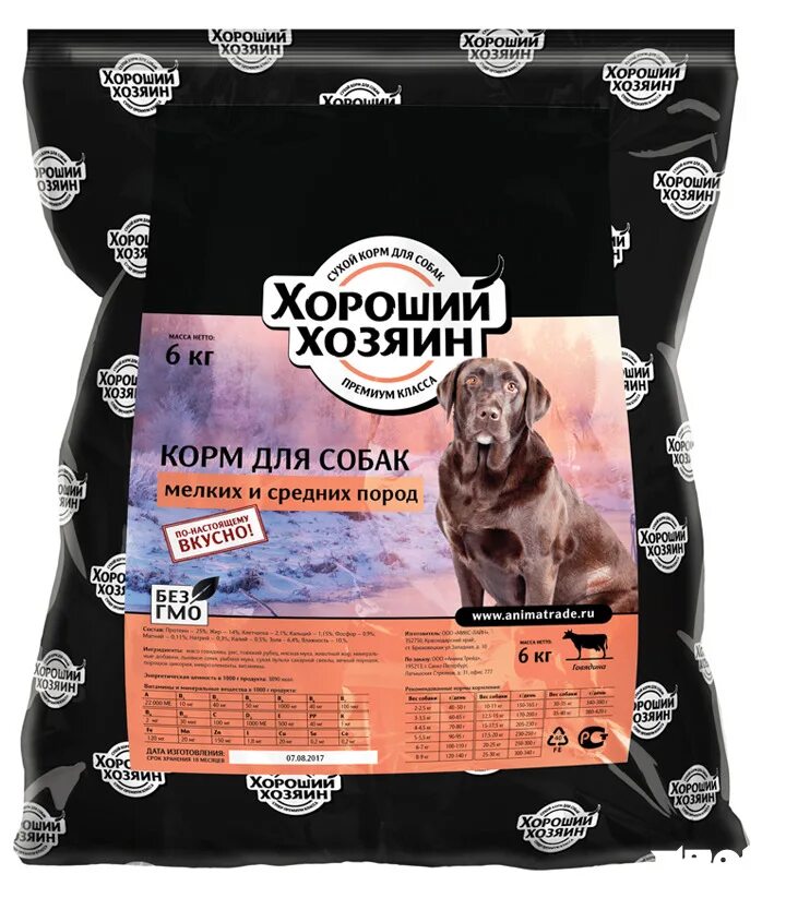 Корм для собак лучший по мнению ветеринаров. Корм для собак. плохой корм для собак. корм для собак щенков. плохие корма для собак.