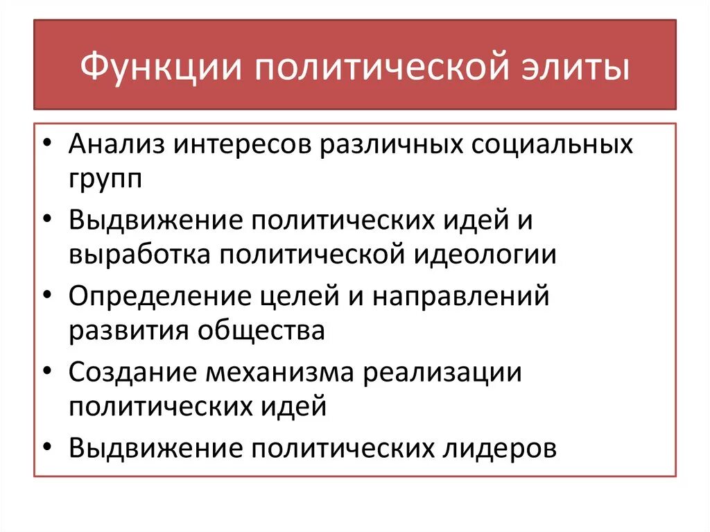 Политическая элита понятие типы. Функции политической элиты. Функции полетический Элит. Функции политическоэлиты. Основные функции политической элиты.