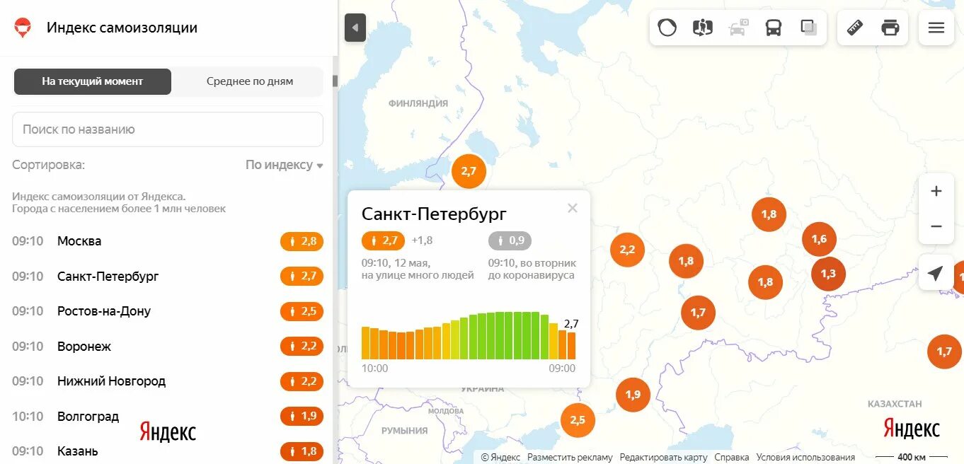 До какого числа самоизоляции в екатеринбурге