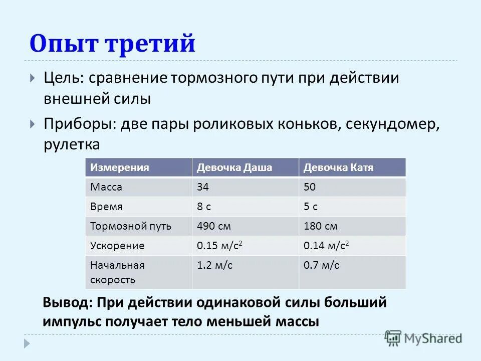 эксперимент в проекте. третий опыт. третий опыт. третий опыт. 3 закон ньютона опыт.