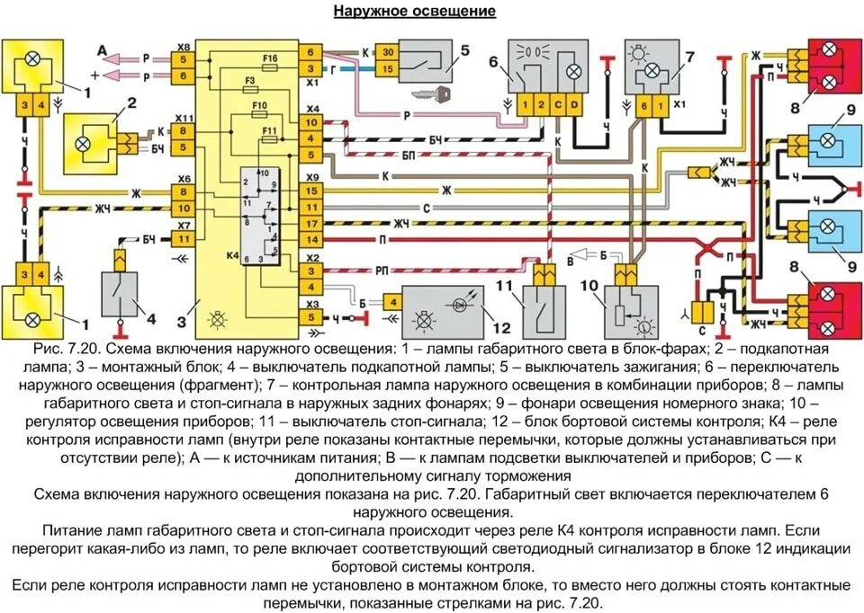 Схема габаритных огней ВАЗ 2114. Схема стоп сигналов ВАЗ 2114. ВАЗ 2115 схема габаритных огней. Схема габаритов ВАЗ 2114 инжектор.