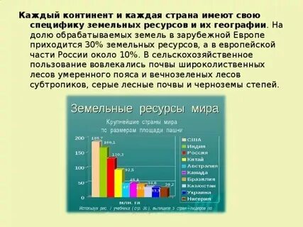 Какая страна обладает большими земельными ресурсами