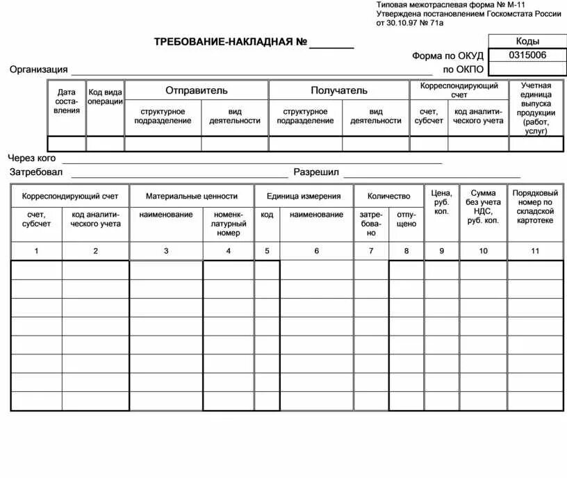 Форма требования накладной м-11. Печатная форма м-11. Накладная м 10. Требование-накладная форма м-11. М-11 требование-накладная.