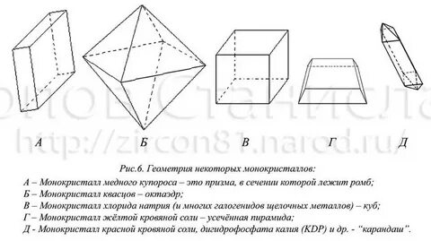 Геометрия рис