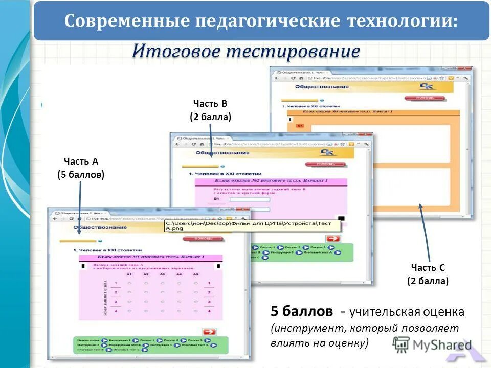 Итоговое тестирование оформление. Электронный учебник на html. Минусы электронных учебников. Прикладные программы электронные учебники по физике. Итоговый тест реализации фгос