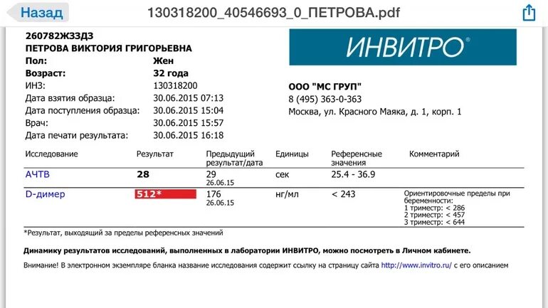 Инвитро московский 124 телефон. Анализ крови на димер д димер норма. Инвитро нормы д-димер 3 триместр. Д димер 1,61 мг/л. Д димер норма НГ/мл.