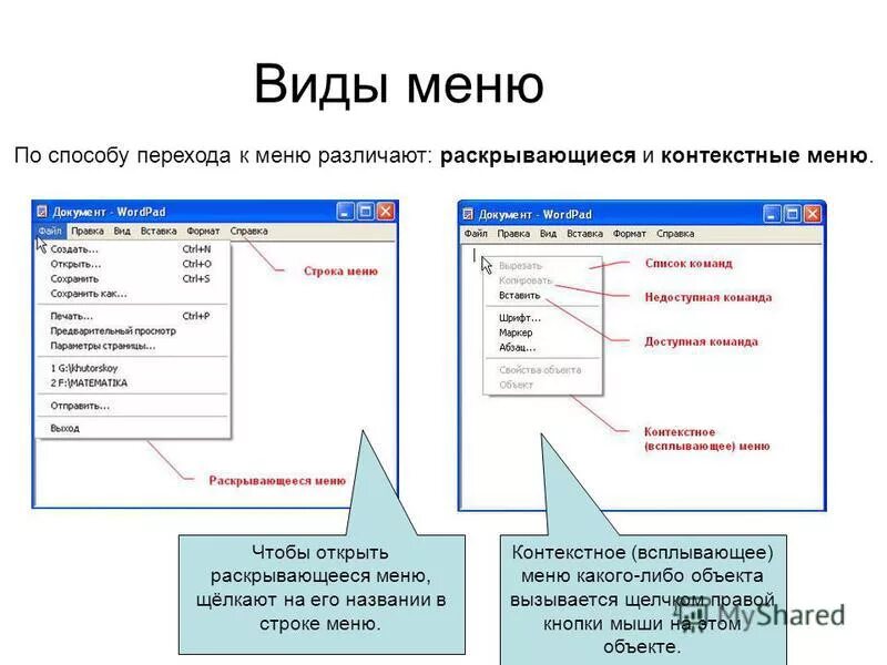 Открыть меню новые. Раскрывающееся и контекстное меню. Виды меню. Виды заголовков меню. Виды контекстного меню.