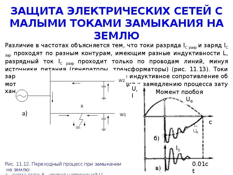 Диапазоны тока. Малый ток это. Малый ток это. Техника смол ток. Малый ток это.