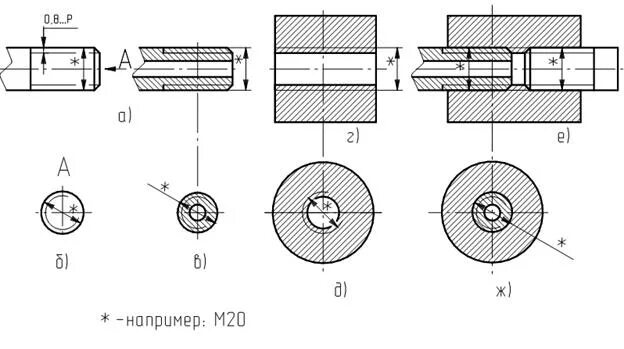 Штриховка на разрезе болтового соединения. Штриховка резьбы на чертежах. Резьбовое соединение на чертеже в разрезе. Резьба в разрезе на чертеже.