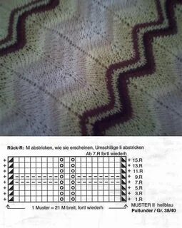 Узор зигзаг спицами