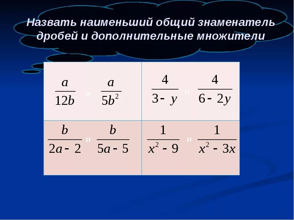 2 3 4 5 6 общий знаменатель. Наименьший общий знаменатель. Общий знаменатель дробей. Наименьшее общий знаменатель. Наименьший общий знаменатель дробей.