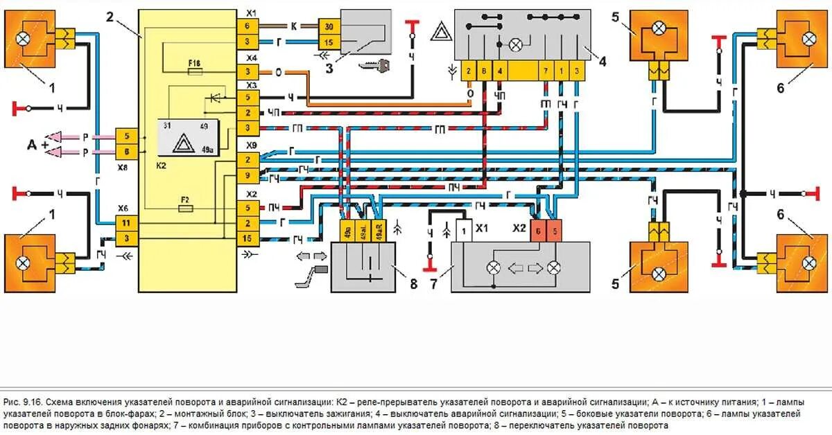 Схема включения поворотников на ВАЗ 2115. Схема проводов поворотников ВАЗ 2114. Схема проводки ВАЗ 2114 поворотники. Электрическая схема поворотников ВАЗ 2115. При включение света машина