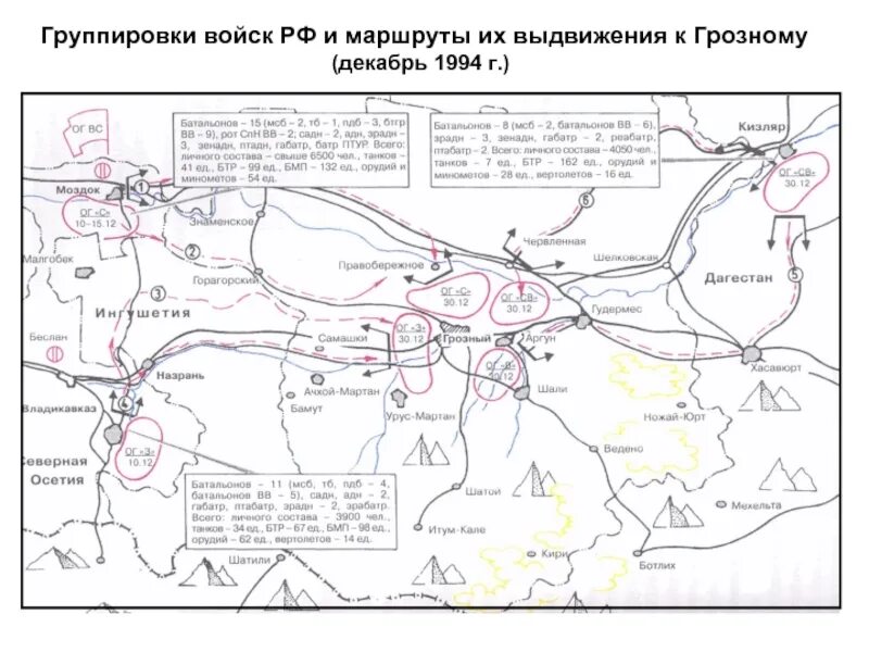 План армии россии. Карта боевых действий Чечня 1995.