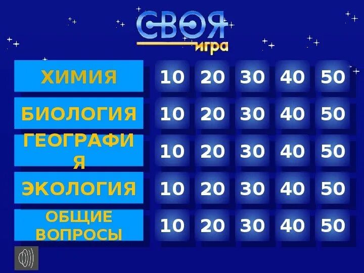 Своя игра 5 6 класс. Своя игра. Своя игра игра. Своя игра презентация. Своя игра шаблон.