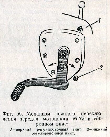 Ножное переключение. Механизм переключения передач ИЖ Юпитер 5 схема. Схема переключения передач мотоцикла Урал. Мотороллер муравей коробка передач схема переключения. Схема переключения передачи Ява 360.