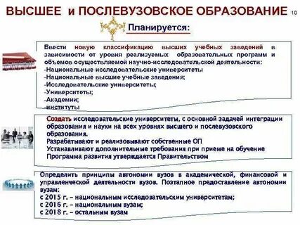 Предоставление автономии университетам