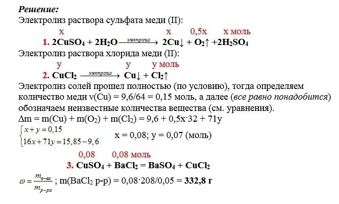 Электролиз сульфата меди в водном растворе. Электролиз раствора сульфата меди. Электролиз раствора сульфата меди 2. Электролиз водного раствора сульфата меди(II). Электролиз водного раствора хлорида меди.