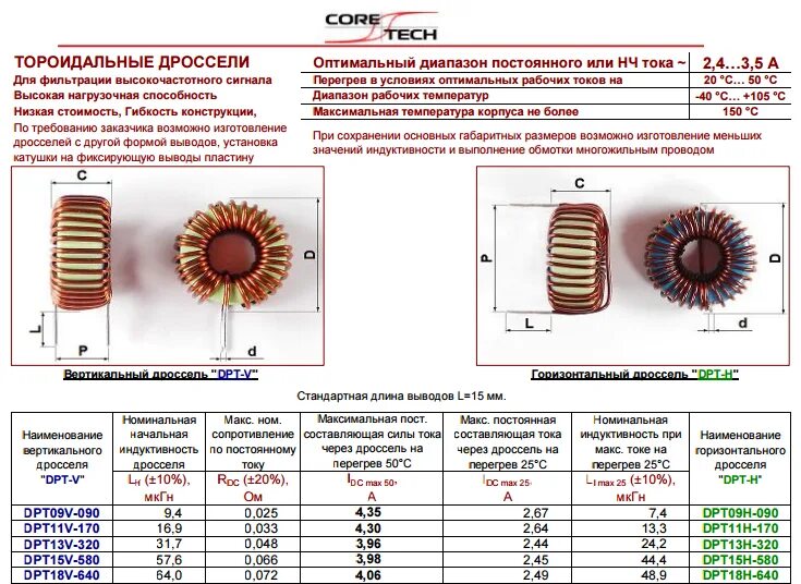 Расстояние между катушками индуктивности. Катушка индуктивности 100 МГН. Катушка с индуктивностью в 100 микрогенри. Катушки индуктивности, дроссели l560. Катушка индуктивности 220 МКГН.