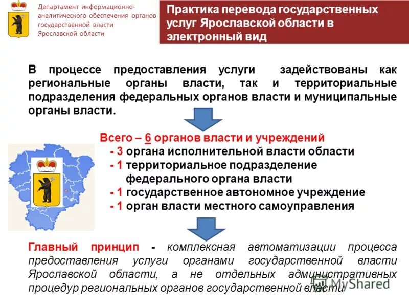 структура дгск мвд россии. департамент государственных органов. структура органов государственной молодежной политики. структура министерства образования рф схема. гос управление.