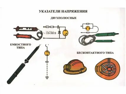Работа с указателями напряжения