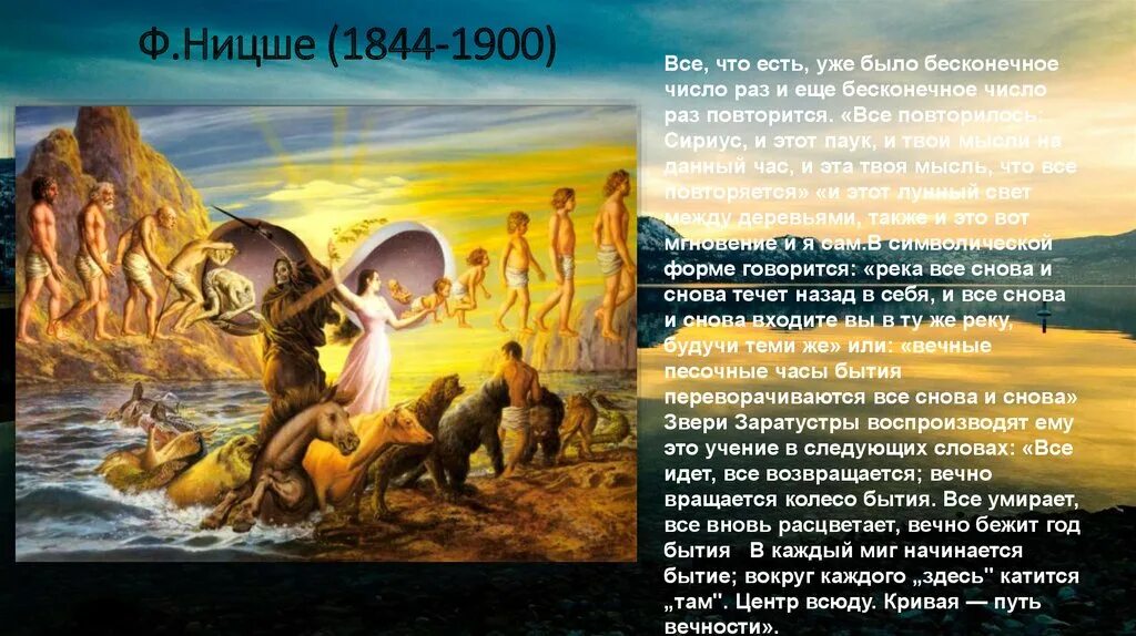 Концепция вечного возвращения Ницше. Философия Ницше вечное Возвращение. Теория вечного возвращения Ницше. Теория вечного возвращения.