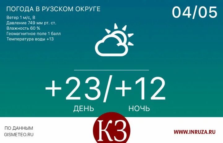 Погода руза парк. Погода руза парк. Погода руза парк. Погода руза парк. Градусы на завтра.