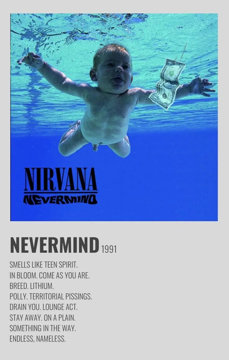 Обложка альбома Nevermind. Обложка Нирвана Неверминд. Обложка альбома Нирвана невермайнд. Nirvana Nevermind обложка альбома. Nirvana pissing