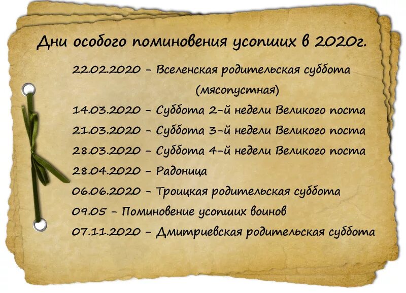 Родительский день 2020. Родительские субботы в 2020 году. Родительские субботы в 2020 году какого числа. Родительские субботы в 2022 году. Поминальная неделя 2024