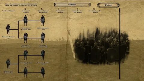 Warband юниты