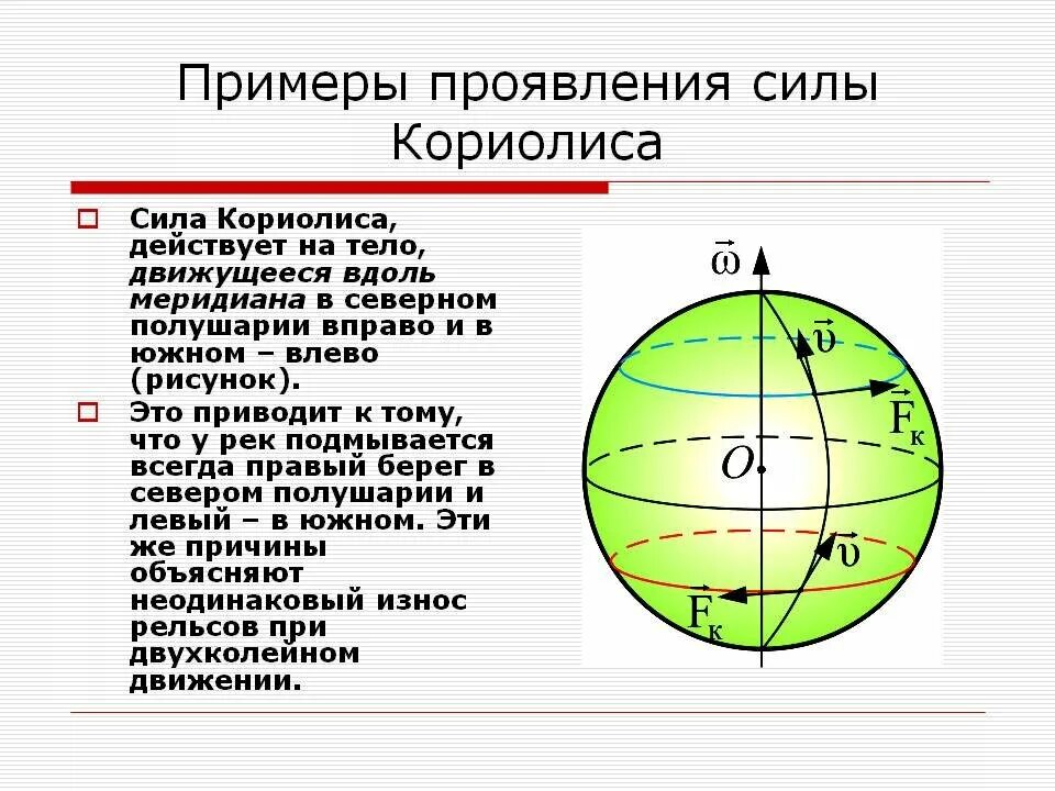 Пример силы кориолиса дома
