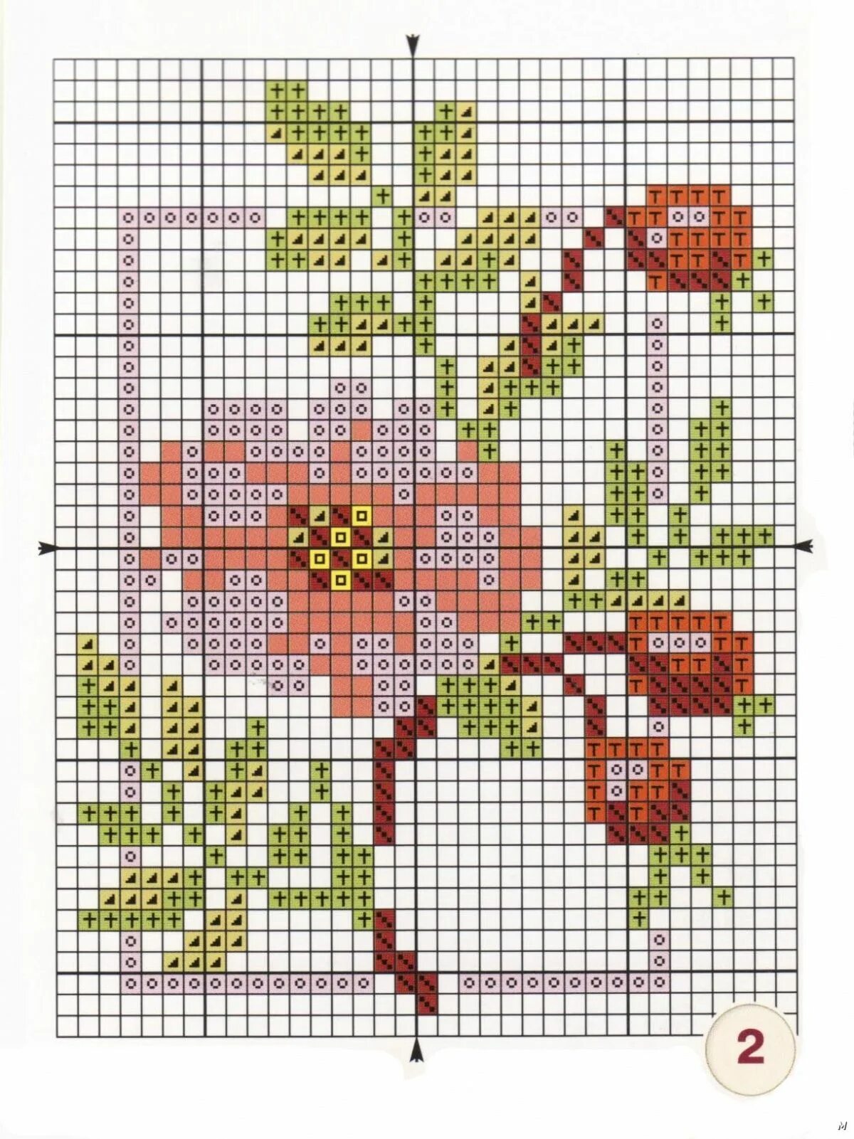 Схемы для вышивки. Риолис набор для вышивания крестом летние незабудки 20 x 20. Калифорнийский мак вышивка риолис схема. Вышивалка. Вышивка крестом мопс.