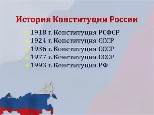 Правильные ответы конституции