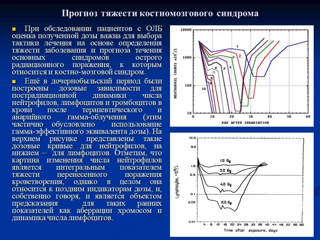 Прогноз течений. Физические раздражения. Течение гольфстрим на карте. Гольфстрим течение. Продолжительность течения острых заболеваний:.