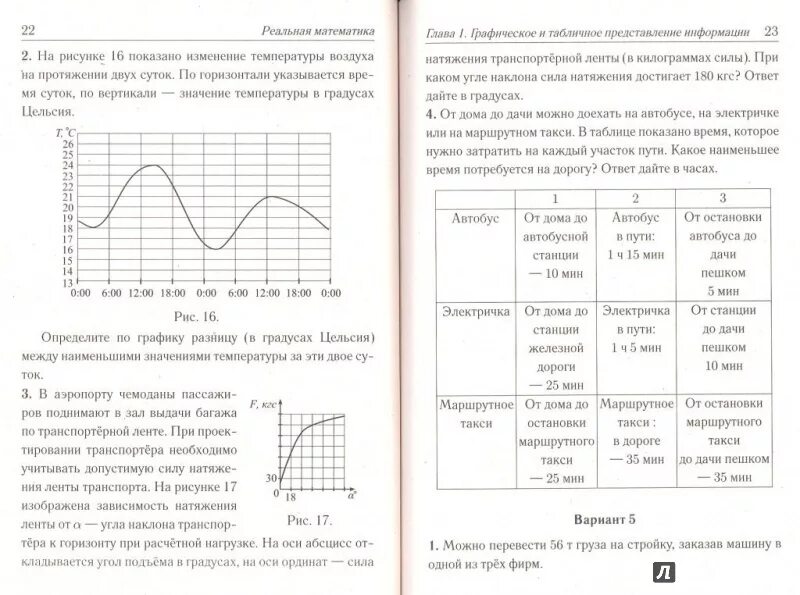 Каждый день уровень огэ ответы. Реальная математика. Реальная математика ОГЭ. Работы реальная математика 9 класс. Лысенко математика 2015 ОГЭ.