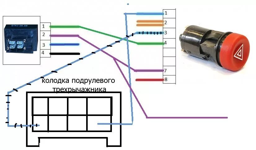 Схема подключения кнопки аварийной сигнализации ВАЗ 2106. Схема подключения кнопки аварийной сигнализации ВАЗ 2114. Схема кнопки аварийной сигнализации ВАЗ 2114. Схема подключения евро кнопки аварийки ВАЗ 2114. Распиновка поворотников