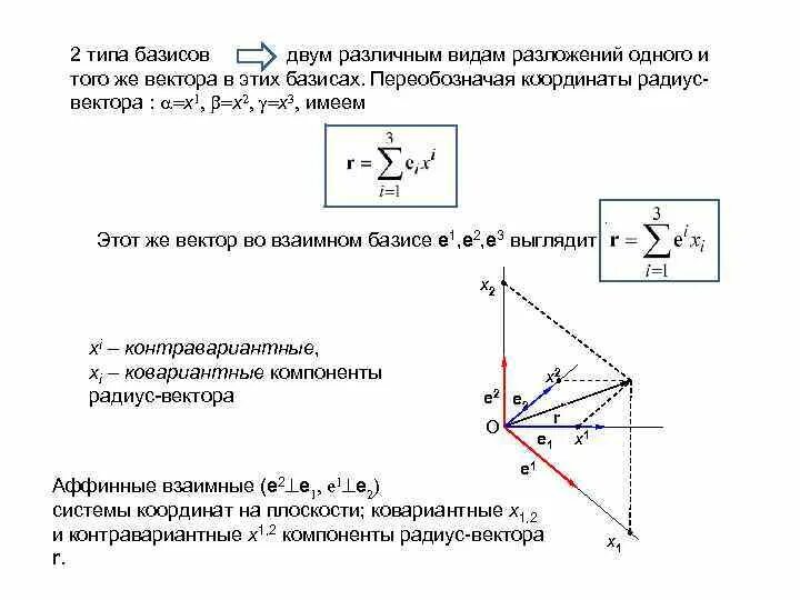 Что такое базис. Ковариантные компоненты вектора. Ковариантные и контравариантные векторы. Контравариантные и ковариантные координаты вектора. Ковариантный вектор.