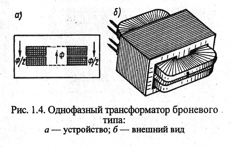 Формы трансформаторов. Броневой трансформатор схема. Схему магнитопровода Броневого трансформатора. Броневой однофазный трансформатор схема. Броневой магнитопровод трансформатора.