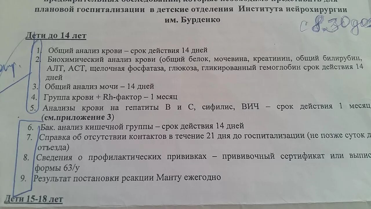 Госпитализация перечень документов. Перечень анализов для плановой госпитализации. анализы при госпитализации на операцию. перечень анализов для госпитализации в хирургию. список анализов для госпитализации в больницу на операцию ребенку.