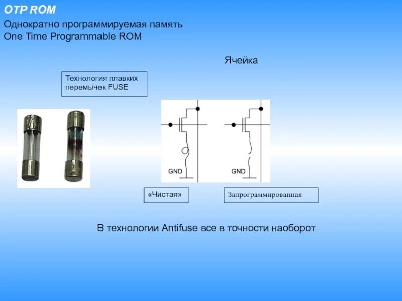 Однократно программируемые. Однократно программируемая память. antifuse. память с плавкими перемычками. antifuse схема.