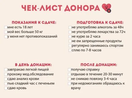 Узнать вампир или донор по дате рождения