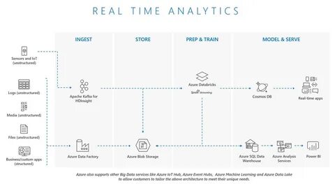 Bigdata франшиза отзывы otzyvy best company bigdata